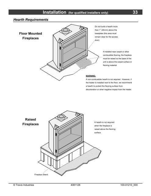 Installation Manual - Fireplaces