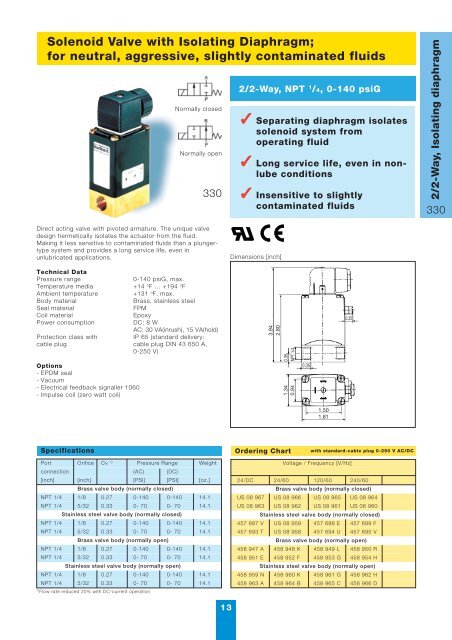 solenoid valve systems