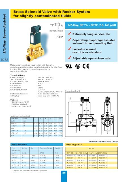 solenoid valve systems