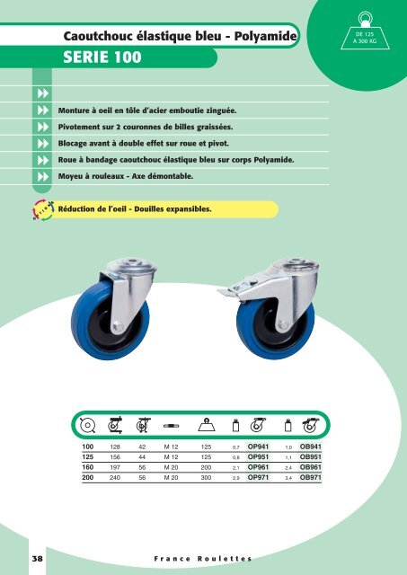 Polyamide - Sept Roulettes