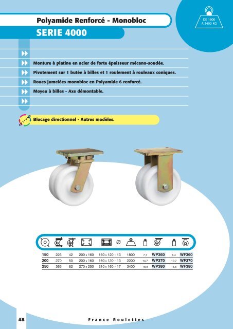 Polyamide - Sept Roulettes