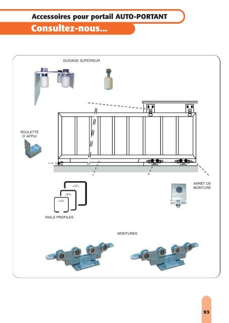 Polyamide - Sept Roulettes