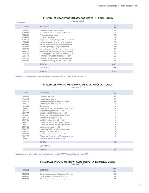 Primer trimestre - Centro de DocumentaciÃ³n FONACIT