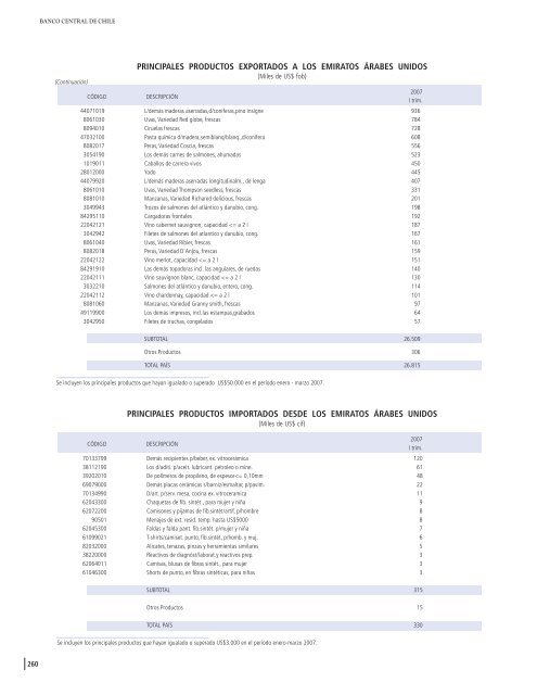 Primer trimestre - Centro de DocumentaciÃ³n FONACIT