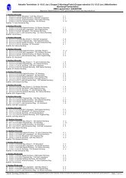 Aktuelle Terminliste: U -15 (C-Jun.) Gruppe 5 ... - SC Worzeldorf