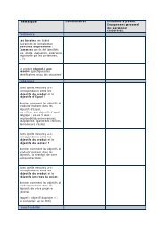 Grille de validation - CSEF Mons