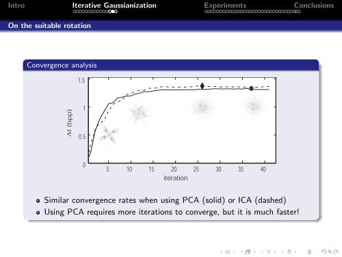 Multivariate Gaussianization for Data Processing