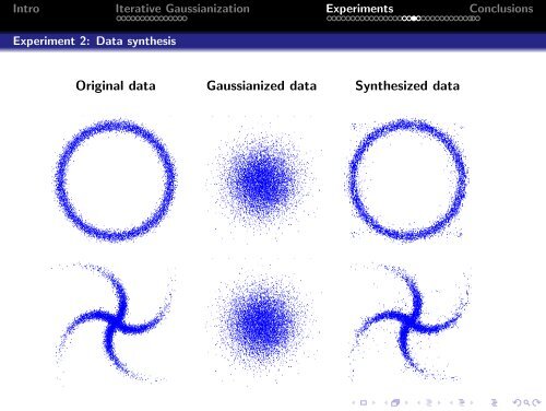 Multivariate Gaussianization for Data Processing