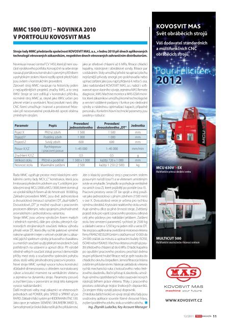 TM 12/2011 - TechMagazÃ­n