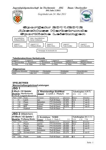 JSG Info 2-2011 - Koreis.org