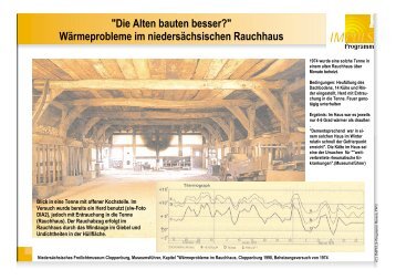 Wärmeprobleme im niedersächsischen Rauchhaus