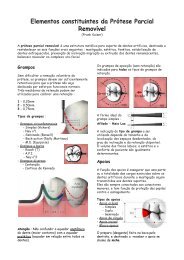 PPR - Dentalstrategy
