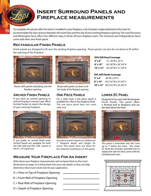 Gas Stoves & Fireplace Inserts - Lopi