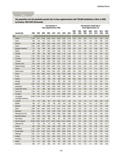 state of the world's cities 2012/2013 - United Nations Sustainable ...