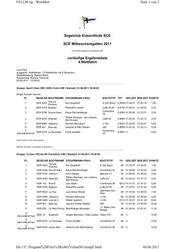 Ergebnisse WF4 - Segelclub-Eckernförde