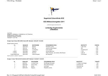 Ergebnisse WF2 - Segelclub-Eckernförde