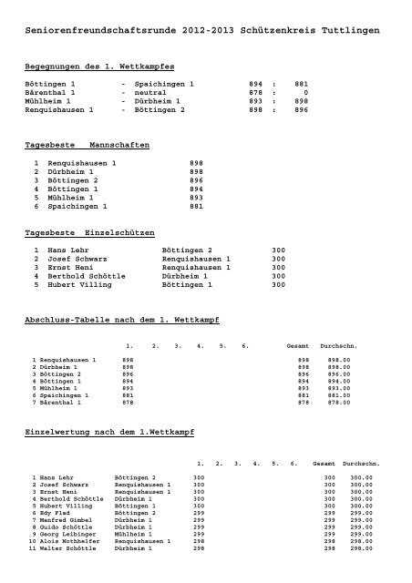 PDF-Datei zum download - Schützenkreis Tuttlingen