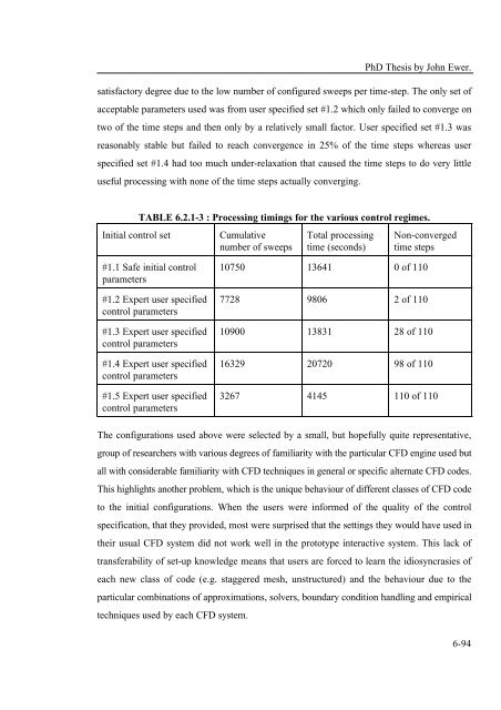 PhD Thesis - staffweb - University of Greenwich