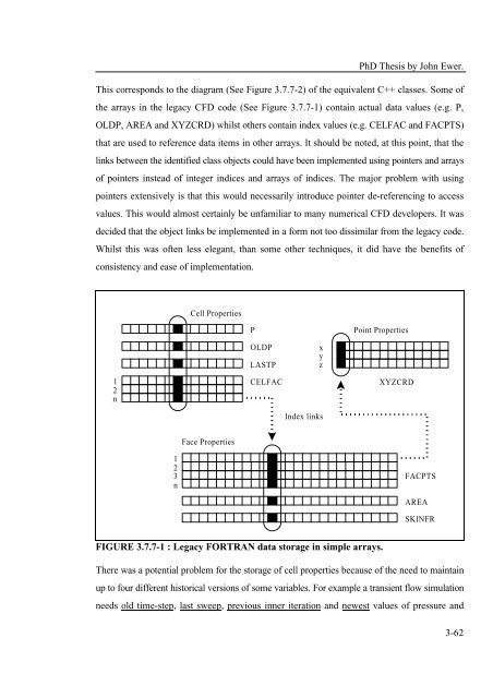 PhD Thesis - staffweb - University of Greenwich