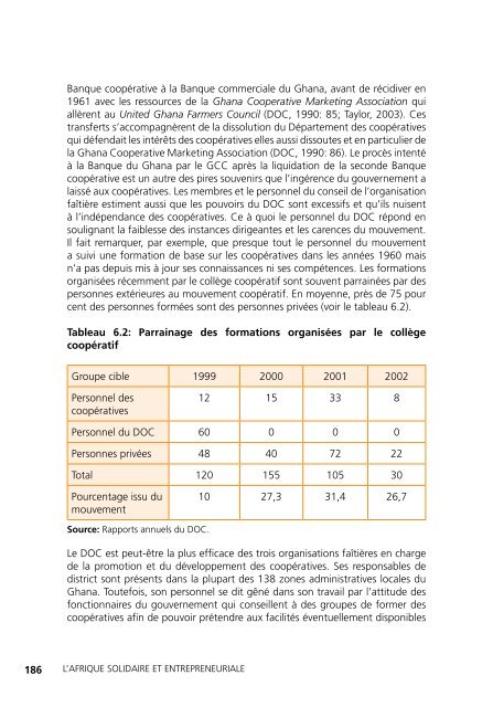 L'Afrique solidaire et entrepreneuriale La renaissance du ...