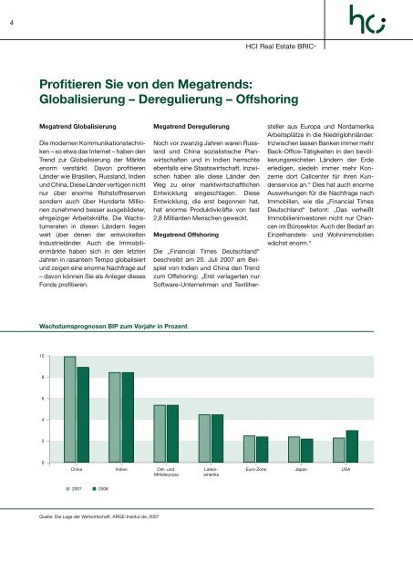 HCI Real estate BRIC+ DeR ImmoBIlIenfonDs füR DIe vIeR BRIC ...