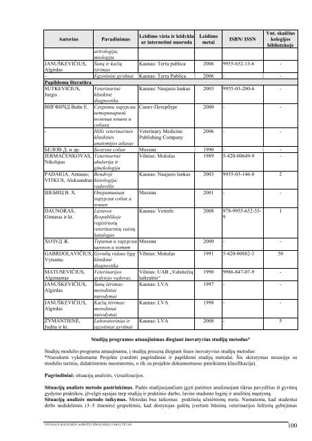 1 priedas - VIKO AgrotechnologijÅ³ fakultetas - Vilniaus Kolegija