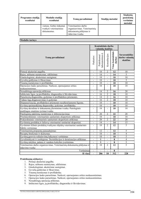 1 priedas - VIKO AgrotechnologijÅ³ fakultetas - Vilniaus Kolegija