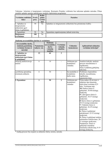 1 priedas - VIKO AgrotechnologijÅ³ fakultetas - Vilniaus Kolegija