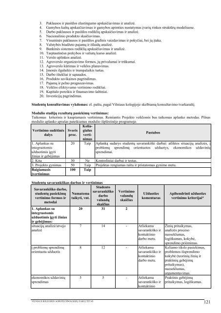 1 priedas - VIKO AgrotechnologijÅ³ fakultetas - Vilniaus Kolegija