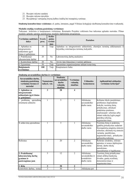 1 priedas - VIKO AgrotechnologijÅ³ fakultetas - Vilniaus Kolegija