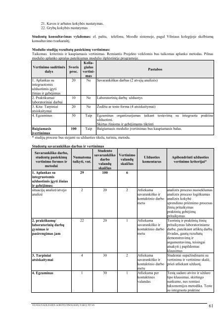 1 priedas - VIKO AgrotechnologijÅ³ fakultetas - Vilniaus Kolegija