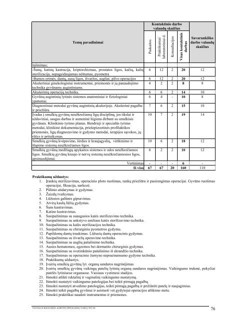 1 priedas - VIKO AgrotechnologijÅ³ fakultetas - Vilniaus Kolegija