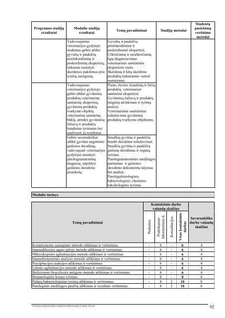 1 priedas - VIKO AgrotechnologijÅ³ fakultetas - Vilniaus Kolegija