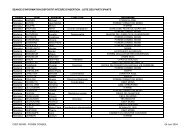 Liste des participants - CSEF Mons