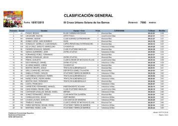 clasificacion cross urbano solana de los barros 2015