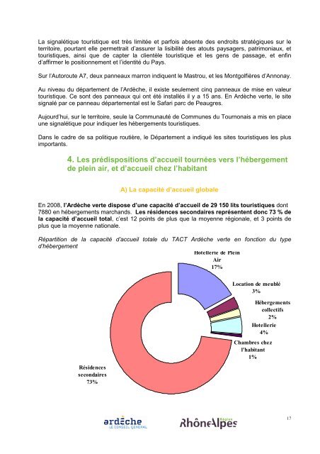 Diagnostic du schÃ©ma de dÃ©veloppement touristique durable ...