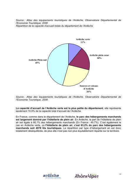 Diagnostic du schÃ©ma de dÃ©veloppement touristique durable ...