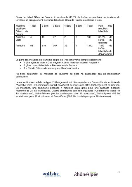 Diagnostic du schÃ©ma de dÃ©veloppement touristique durable ...