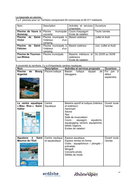 Diagnostic du schÃ©ma de dÃ©veloppement touristique durable ...