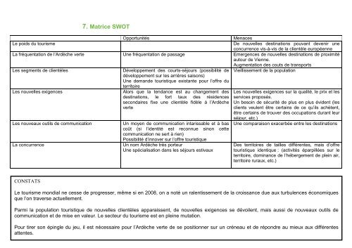 Diagnostic du schÃ©ma de dÃ©veloppement touristique durable ...