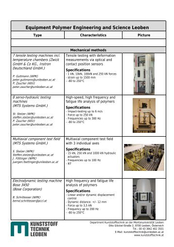 Equipmentlist Department Polymer Engineering ... - Kunststofftechnik