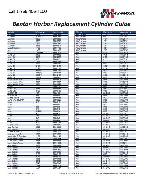 Benton Harbor Replacement Cylinder Guide - Aggressive Hydraulics