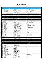 LISTA MEMBRI ARAIEX - Asociatia Artistilor din Romania - ARAIEX