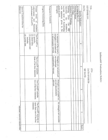 IEP Rubric - Jesse.k12.in.us