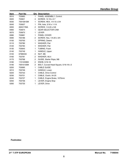 Parts Manual for 21" 7.5TP EUROPEAN SELF PROPELLED MOWER