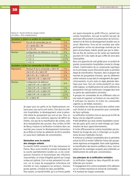 Développement Durable - JIQHS