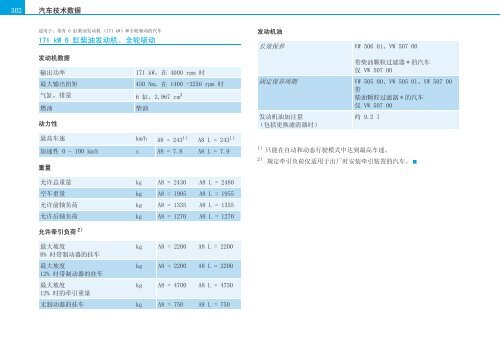 Audi A8 使用说明书 - 奥迪