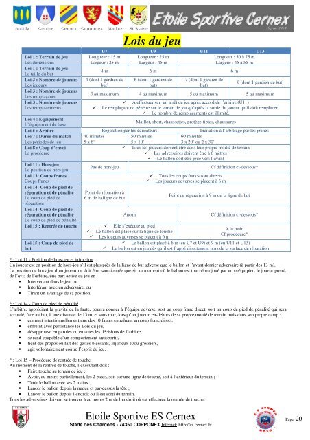 guide du jeune footballeur(2010-2011) - Etoile Sportive Cernex