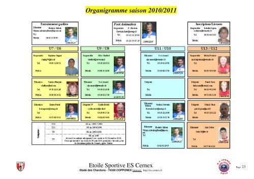 guide du jeune footballeur(2010-2011) - Etoile Sportive Cernex