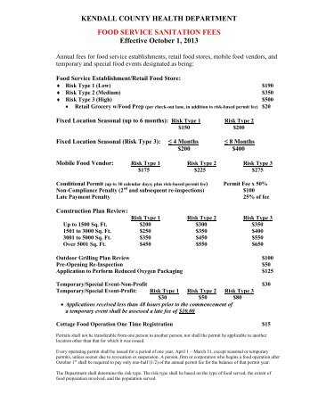 West Palm Beach Permit Fee Schedule West Palm Beach Permit Fee Schedule